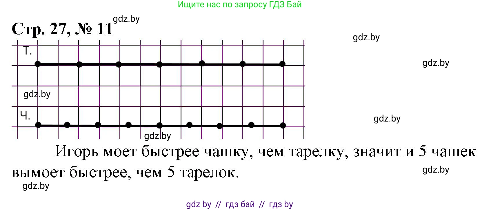 Математика, 3 класс Учебник, авторы: Муравьева Галина Леонидовна, Урбан Мария Анатольевна, издательство Национальный институт образования, Минск, 2021, оранжевого цвета, Часть 1, страница 27, номер 11, Решение 3