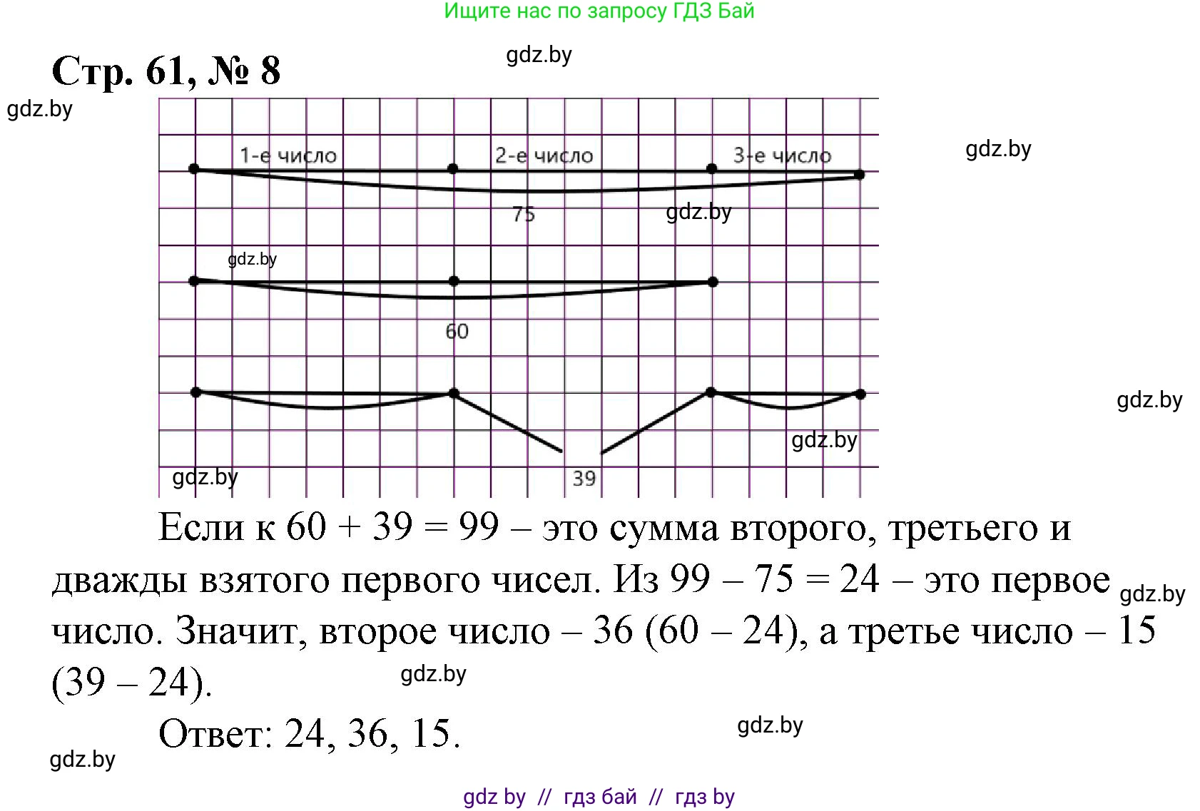 Математика, 3 класс Учебник, авторы: Муравьева Галина Леонидовна, Урбан Мария Анатольевна, издательство Национальный институт образования, Минск, 2021, оранжевого цвета, Часть 1, страница 61, номер 8, Решение 3