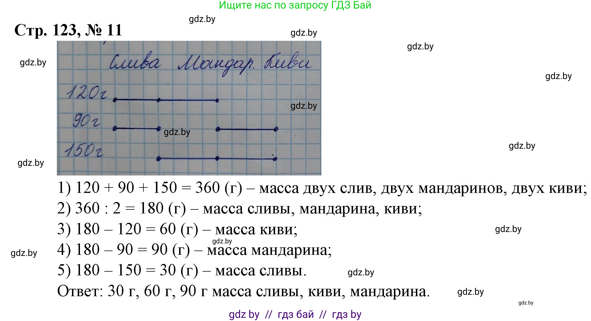 Математика, 3 класс Учебник, авторы: Муравьева Галина Леонидовна, Урбан Мария Анатольевна, издательство Национальный институт образования, Минск, 2021, оранжевого цвета, Часть 2, страница 123, номер 11, Решение 3