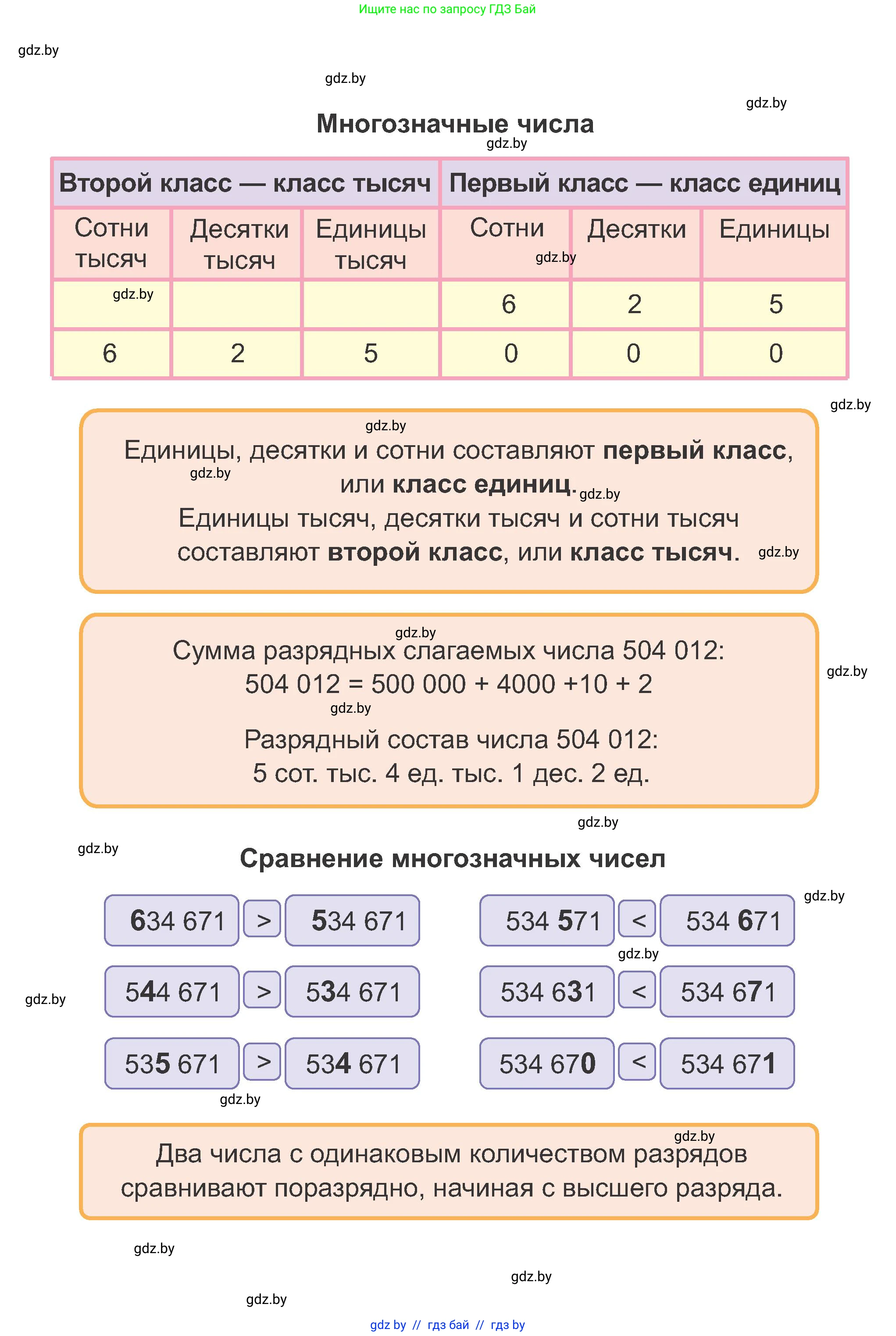 Математика, 4 класс Учебник, авторы: Муравьева Галина Леонидовна, Урбан Мария Анатольевна, издательство Национальный институт образования, Минск, 2022, розового цвета, 