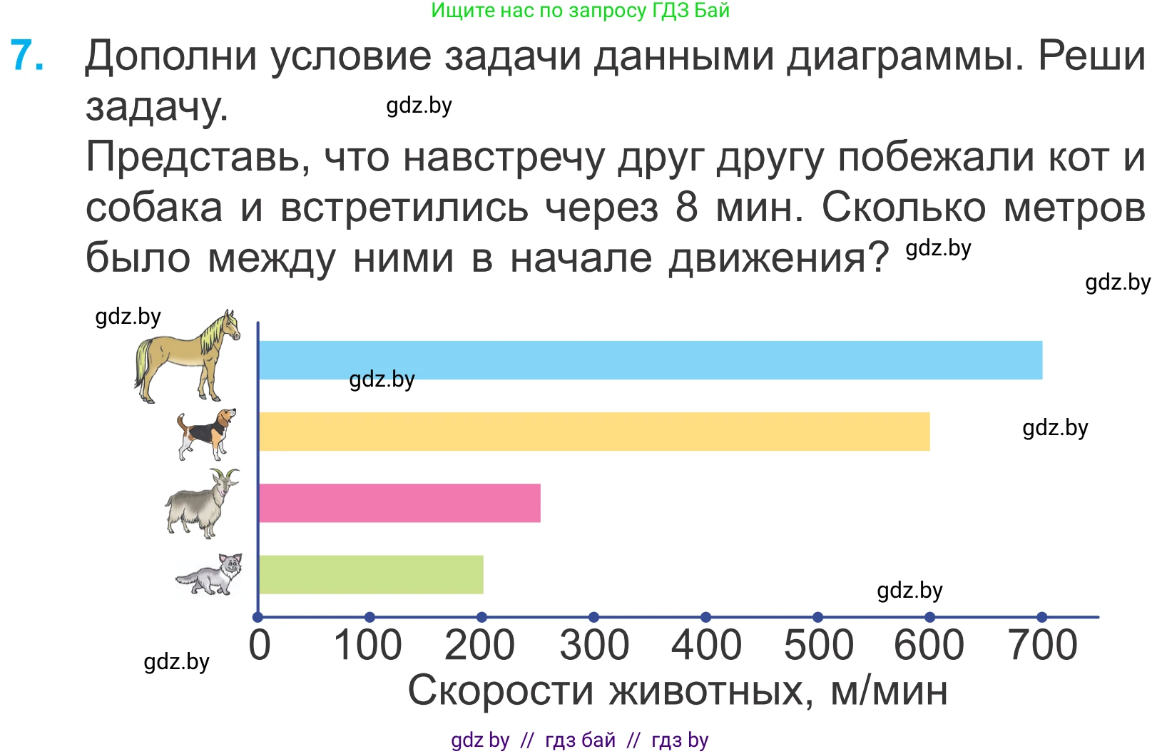Математика, 4 класс Учебник, авторы: Муравьева Галина Леонидовна, Урбан Мария Анатольевна, издательство Национальный институт образования, Минск, 2022, розового цвета, Часть 2, страница 73, номер 7, Условие