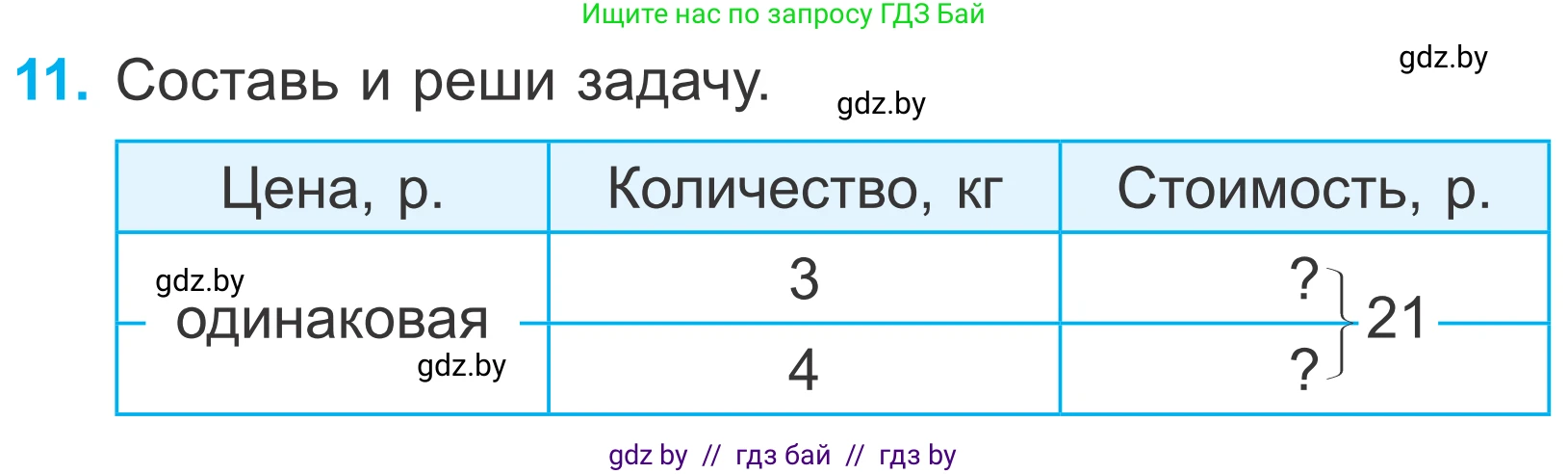 Математика, 4 класс Учебник, авторы: Муравьева Галина Леонидовна, Урбан Мария Анатольевна, издательство Национальный институт образования, Минск, 2022, розового цвета, Часть 2, страница 75, номер 11, Условие