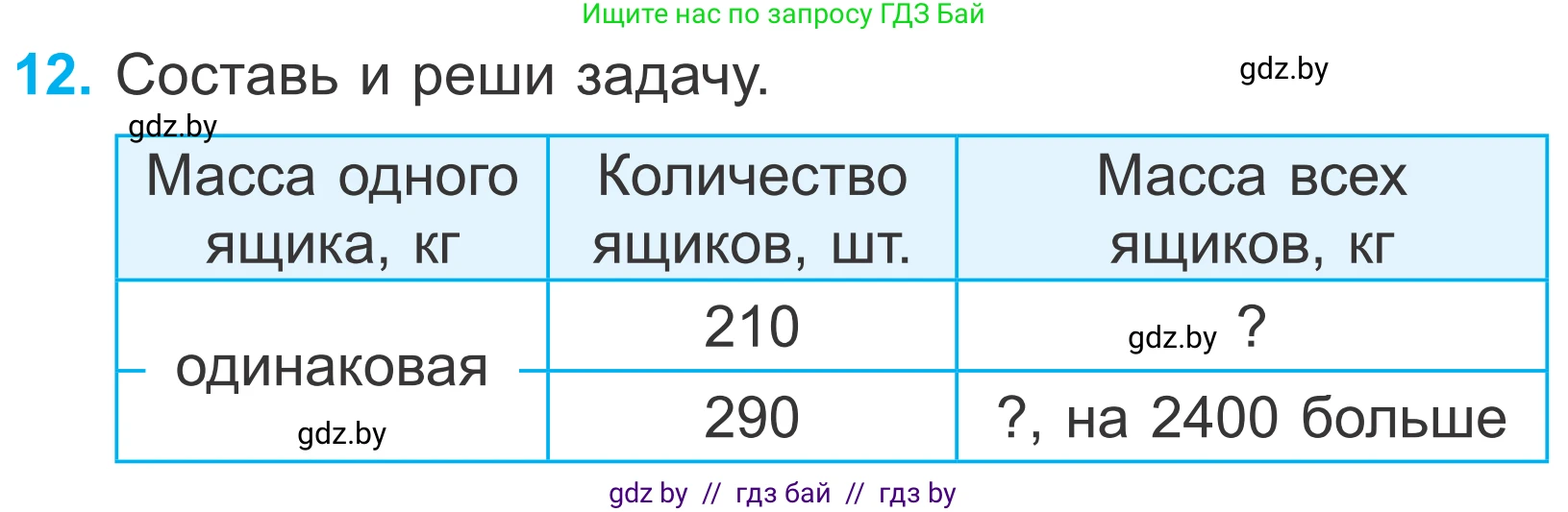 Математика, 4 класс Учебник, авторы: Муравьева Галина Леонидовна, Урбан Мария Анатольевна, издательство Национальный институт образования, Минск, 2022, розового цвета, Часть 2, страница 75, номер 12, Условие