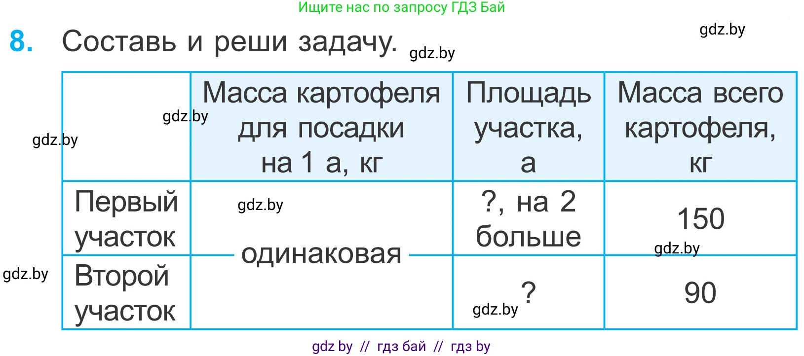 Математика, 4 класс Учебник, авторы: Муравьева Галина Леонидовна, Урбан Мария Анатольевна, издательство Национальный институт образования, Минск, 2022, розового цвета, Часть 2, страница 85, номер 8, Условие