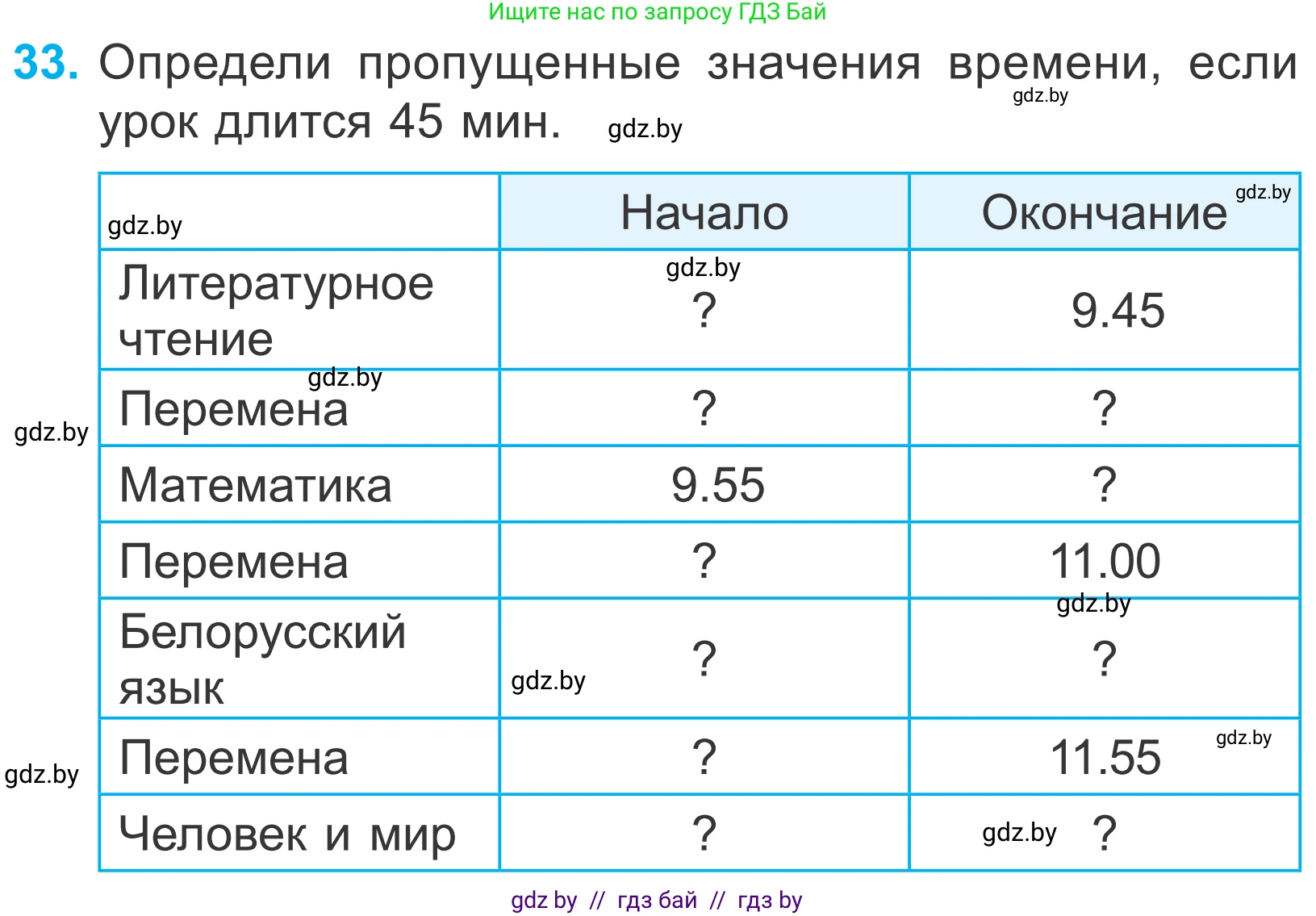 Математика, 4 класс Учебник, авторы: Муравьева Галина Леонидовна, Урбан Мария Анатольевна, издательство Национальный институт образования, Минск, 2022, розового цвета, Часть 2, страница 131, номер 33, Условие