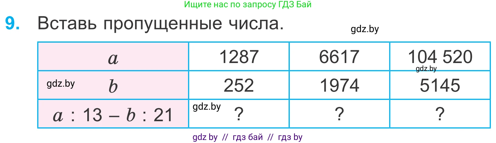Математика, 4 класс Учебник, авторы: Муравьева Галина Леонидовна, Урбан Мария Анатольевна, издательство Национальный институт образования, Минск, 2022, розового цвета, Часть 2, страница 127, номер 9, Условие