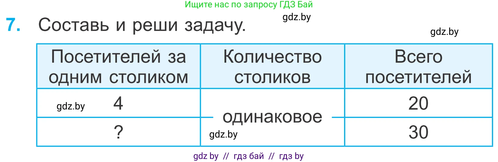 Математика, 4 класс Учебник, авторы: Муравьева Галина Леонидовна, Урбан Мария Анатольевна, издательство Национальный институт образования, Минск, 2022, розового цвета, Часть 1, страница 33, номер 7, Условие