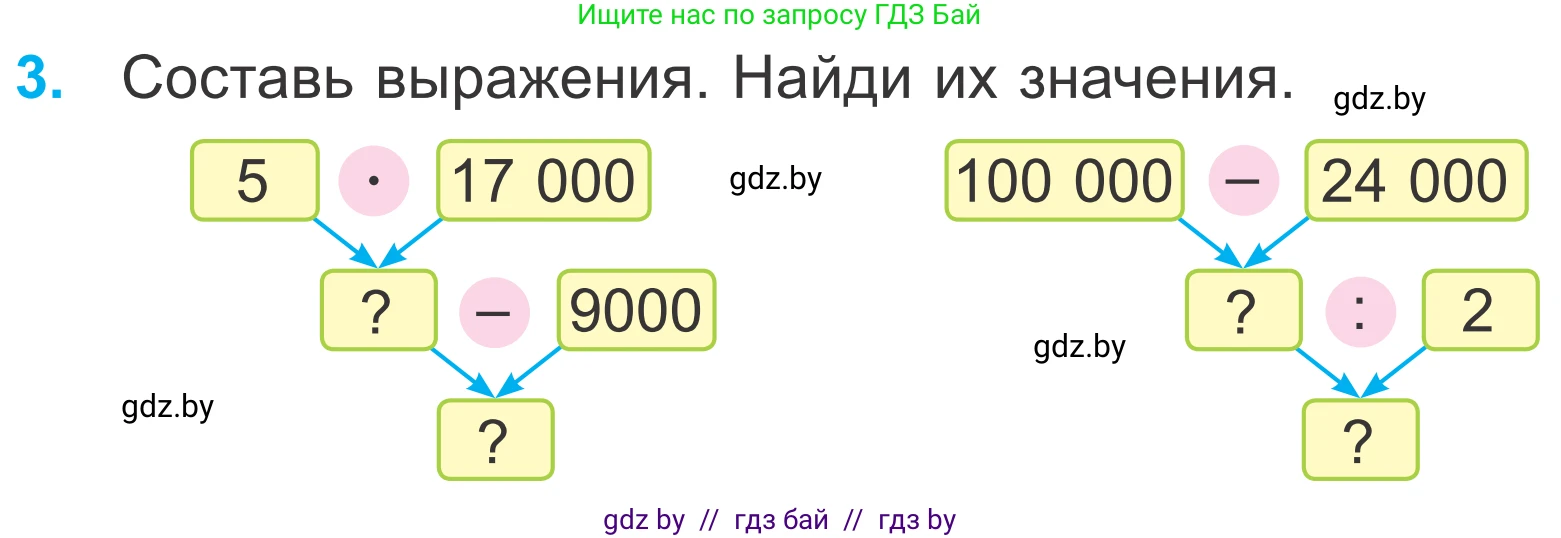 Математика, 4 класс Учебник, авторы: Муравьева Галина Леонидовна, Урбан Мария Анатольевна, издательство Национальный институт образования, Минск, 2022, розового цвета, Часть 1, страница 40, номер 3, Условие