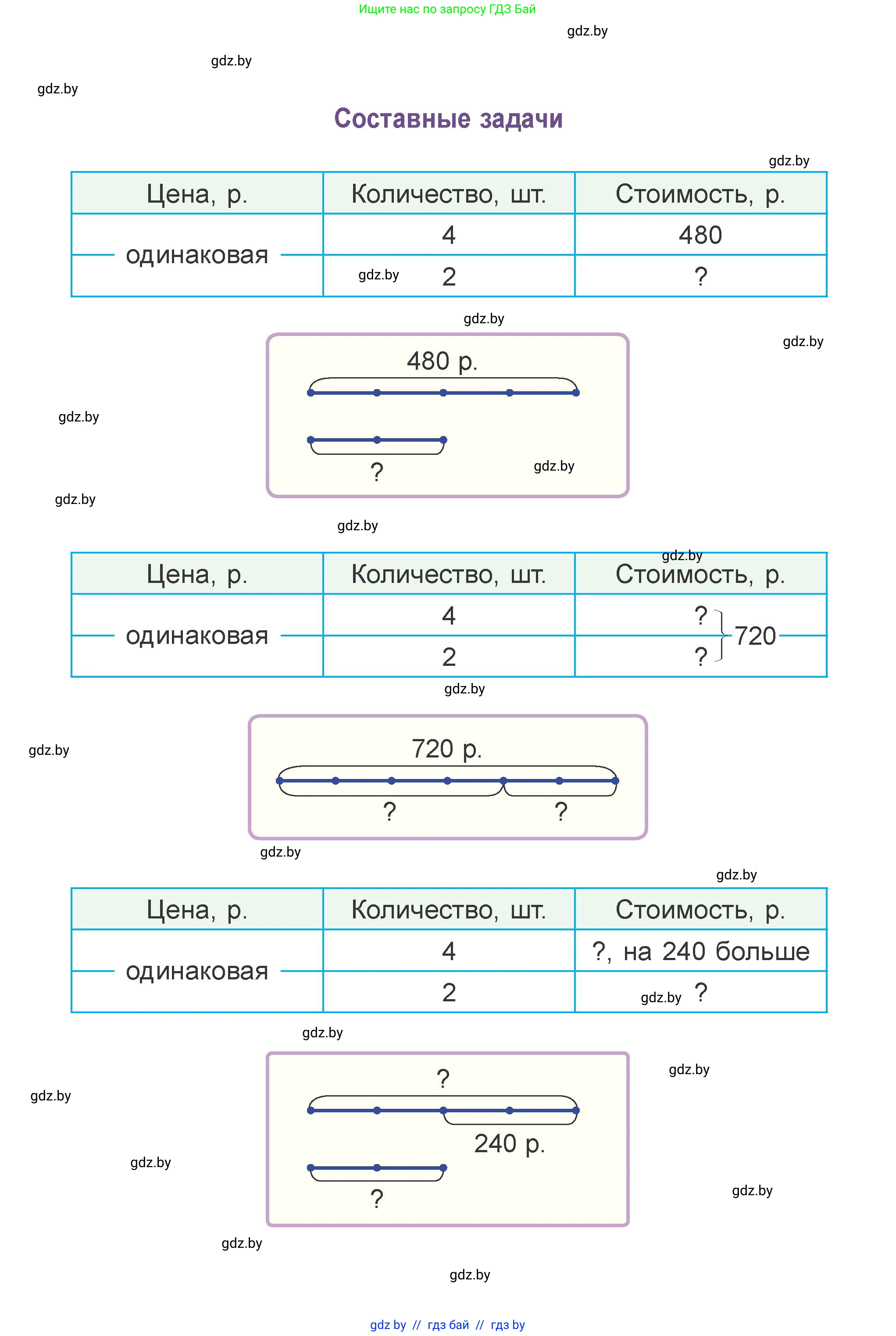 Математика, 4 класс Учебник, авторы: Муравьева Галина Леонидовна, Урбан Мария Анатольевна, издательство Национальный институт образования, Минск, 2022, розового цвета, 