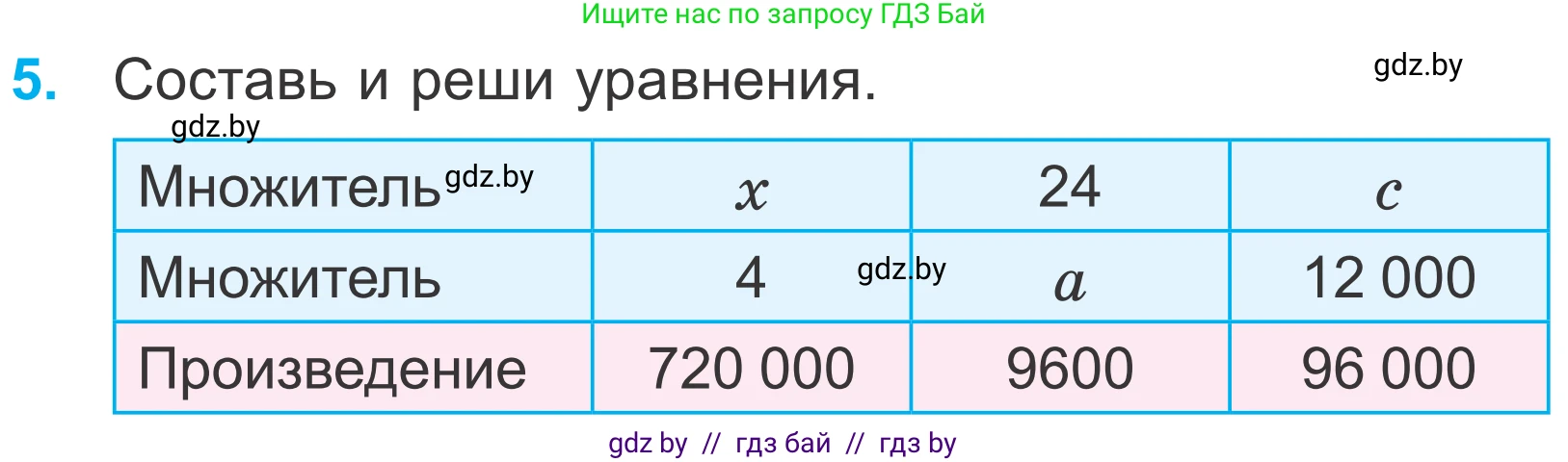 Математика, 4 класс Учебник, авторы: Муравьева Галина Леонидовна, Урбан Мария Анатольевна, издательство Национальный институт образования, Минск, 2022, розового цвета, Часть 1, страница 42, номер 5, Условие