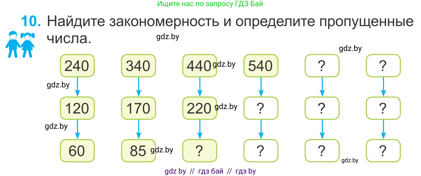 Математика, 4 класс Учебник, авторы: Муравьева Галина Леонидовна, Урбан Мария Анатольевна, издательство Национальный институт образования, Минск, 2022, розового цвета, Часть 1, страница 49, номер 10, Условие