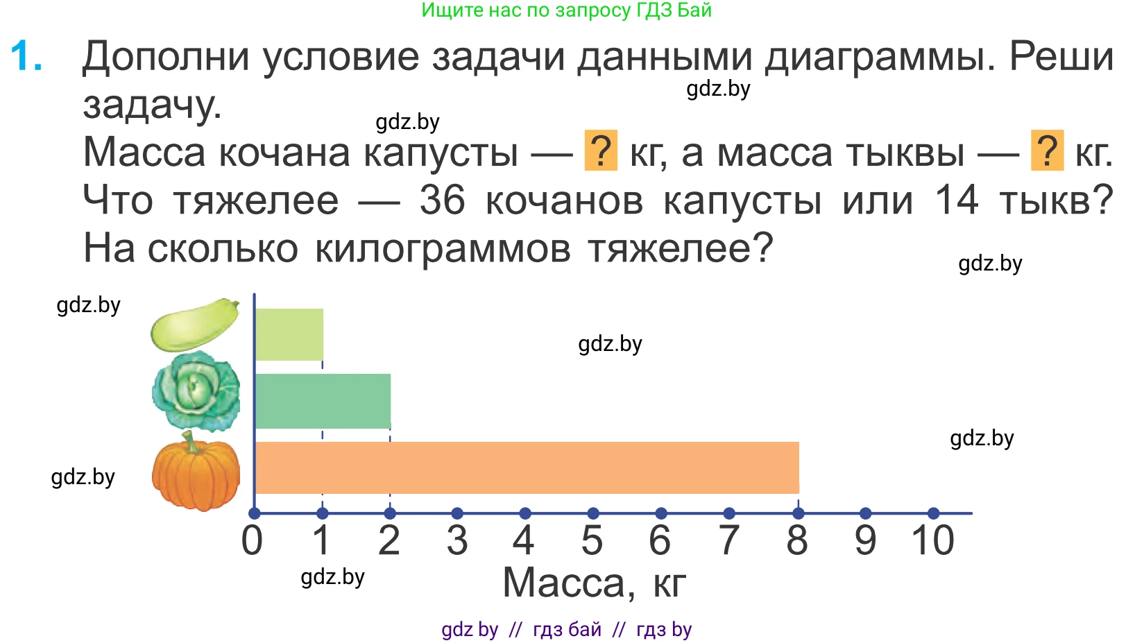 Математика, 4 класс Учебник, авторы: Муравьева Галина Леонидовна, Урбан Мария Анатольевна, издательство Национальный институт образования, Минск, 2022, розового цвета, Часть 1, страница 58, номер 1, Условие