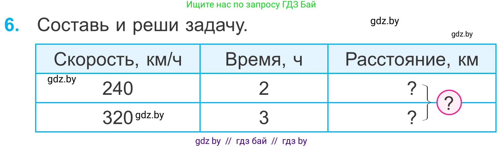 Математика, 4 класс Учебник, авторы: Муравьева Галина Леонидовна, Урбан Мария Анатольевна, издательство Национальный институт образования, Минск, 2022, розового цвета, Часть 1, страница 59, номер 6, Условие