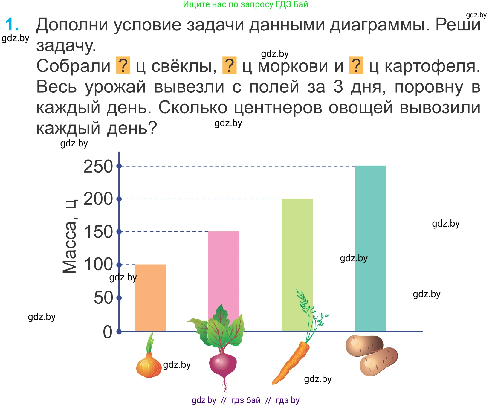Математика, 4 класс Учебник, авторы: Муравьева Галина Леонидовна, Урбан Мария Анатольевна, издательство Национальный институт образования, Минск, 2022, розового цвета, Часть 1, страница 62, номер 1, Условие