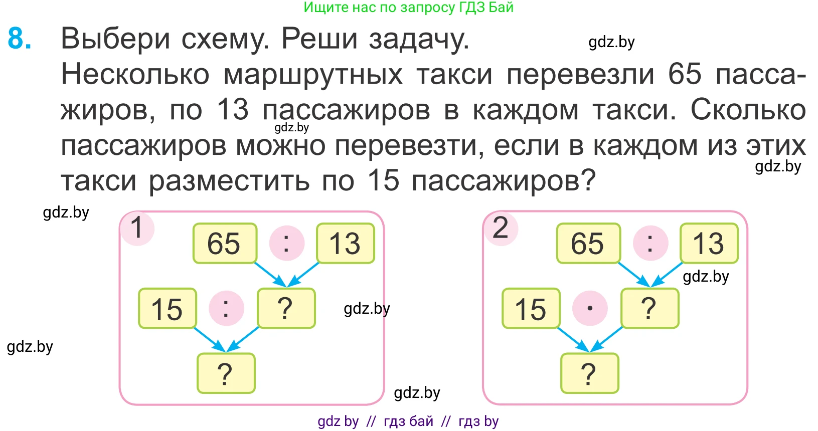 Математика, 4 класс Учебник, авторы: Муравьева Галина Леонидовна, Урбан Мария Анатольевна, издательство Национальный институт образования, Минск, 2022, розового цвета, Часть 1, страница 11, номер 8, Условие