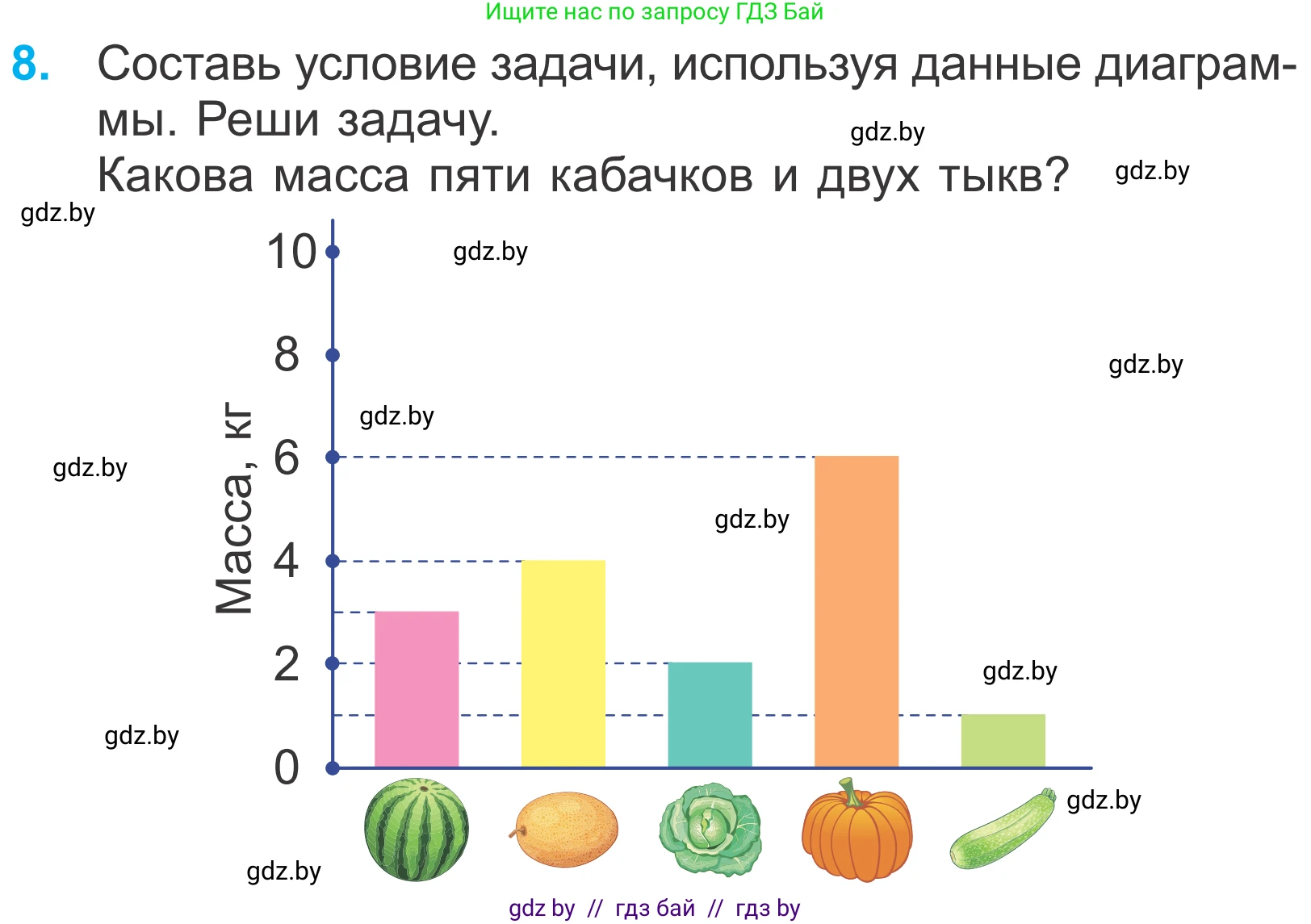 Математика, 4 класс Учебник, авторы: Муравьева Галина Леонидовна, Урбан Мария Анатольевна, издательство Национальный институт образования, Минск, 2022, розового цвета, Часть 1, страница 89, номер 8, Условие