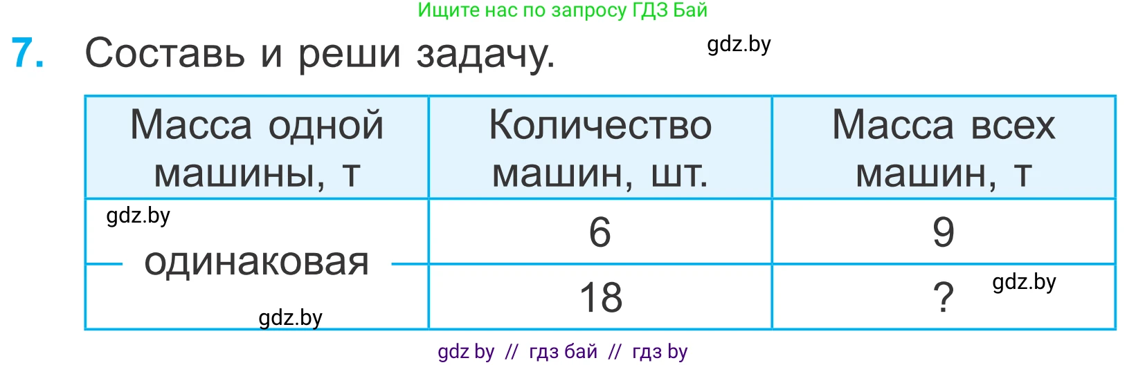 Математика, 4 класс Учебник, авторы: Муравьева Галина Леонидовна, Урбан Мария Анатольевна, издательство Национальный институт образования, Минск, 2022, розового цвета, Часть 1, страница 93, номер 7, Условие