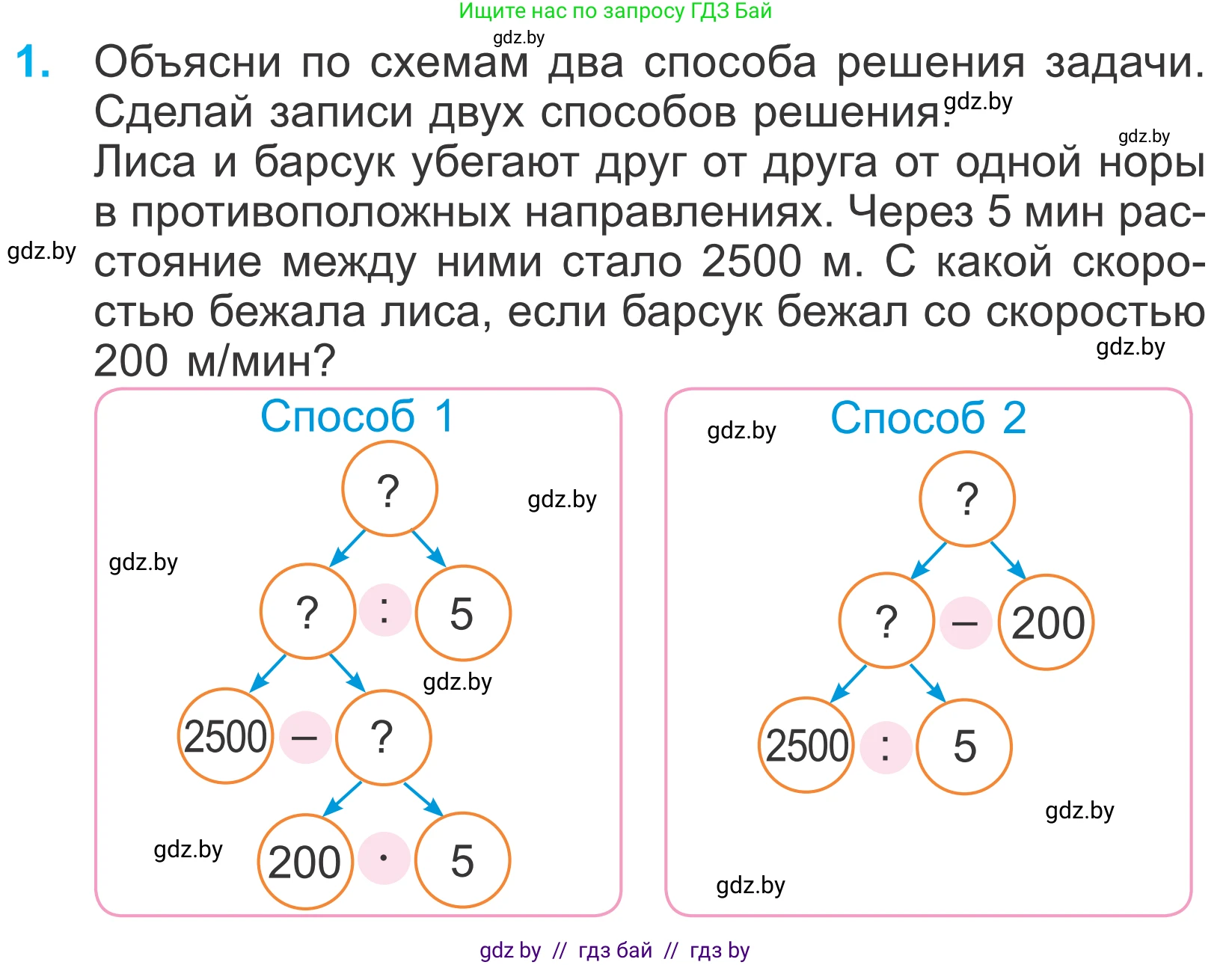 Математика, 4 класс Учебник, авторы: Муравьева Галина Леонидовна, Урбан Мария Анатольевна, издательство Национальный институт образования, Минск, 2022, розового цвета, Часть 1, страница 102, номер 1, Условие