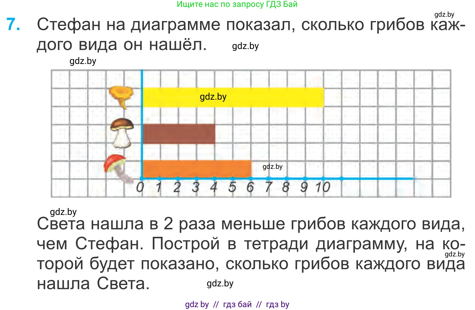 Математика, 4 класс Учебник, авторы: Муравьева Галина Леонидовна, Урбан Мария Анатольевна, издательство Национальный институт образования, Минск, 2022, розового цвета, Часть 1, страница 103, номер 7, Условие