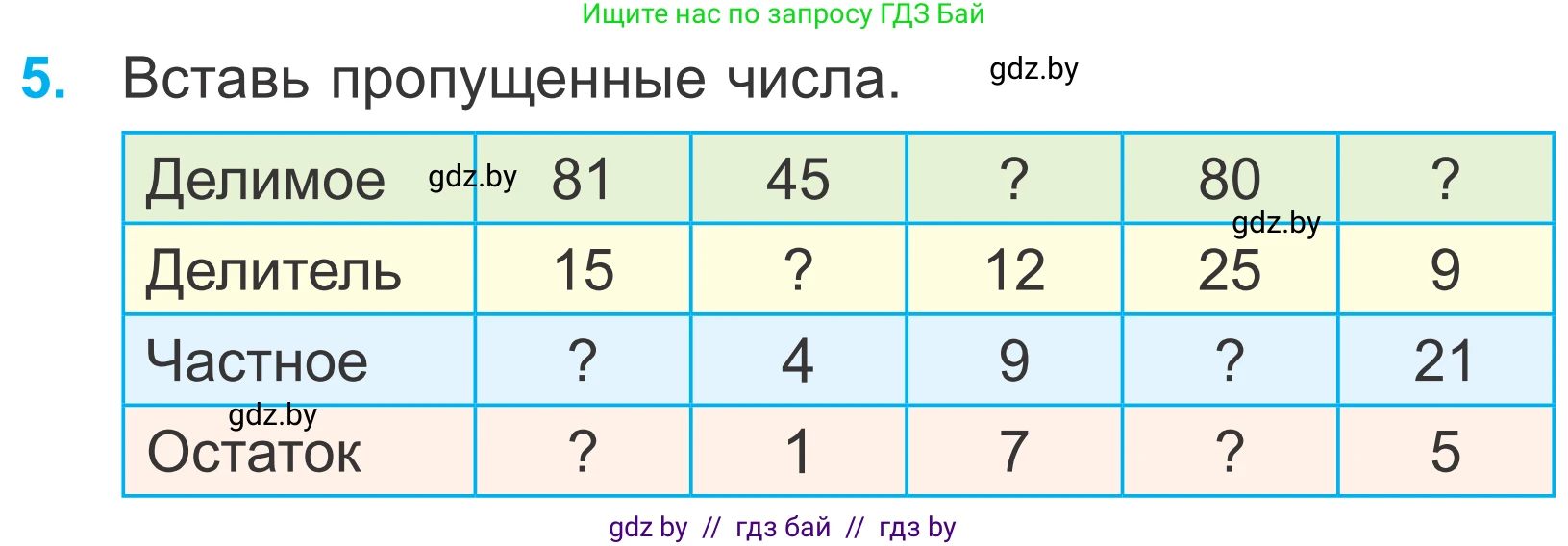 Математика, 4 класс Учебник, авторы: Муравьева Галина Леонидовна, Урбан Мария Анатольевна, издательство Национальный институт образования, Минск, 2022, розового цвета, Часть 1, страница 107, номер 5, Условие
