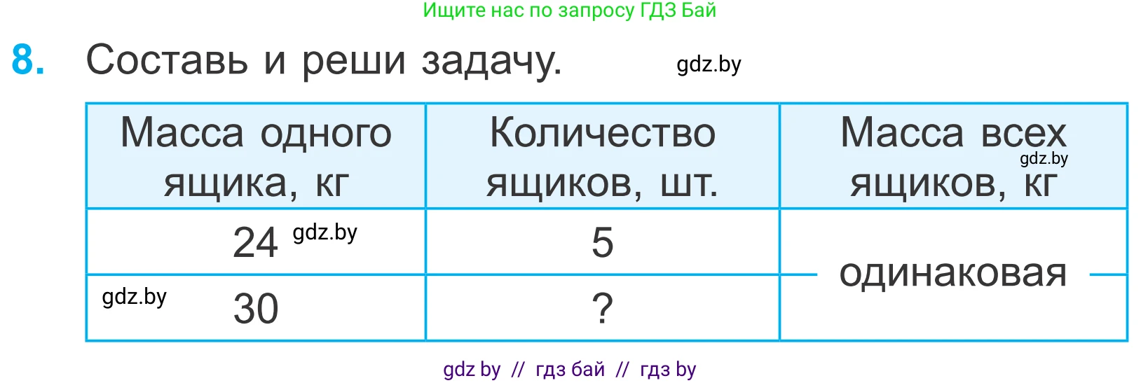 Математика, 4 класс Учебник, авторы: Муравьева Галина Леонидовна, Урбан Мария Анатольевна, издательство Национальный институт образования, Минск, 2022, розового цвета, Часть 1, страница 15, номер 8, Условие