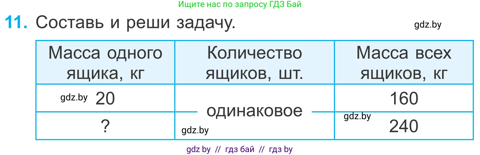 Математика, 4 класс Учебник, авторы: Муравьева Галина Леонидовна, Урбан Мария Анатольевна, издательство Национальный институт образования, Минск, 2022, розового цвета, Часть 1, страница 127, номер 11, Условие
