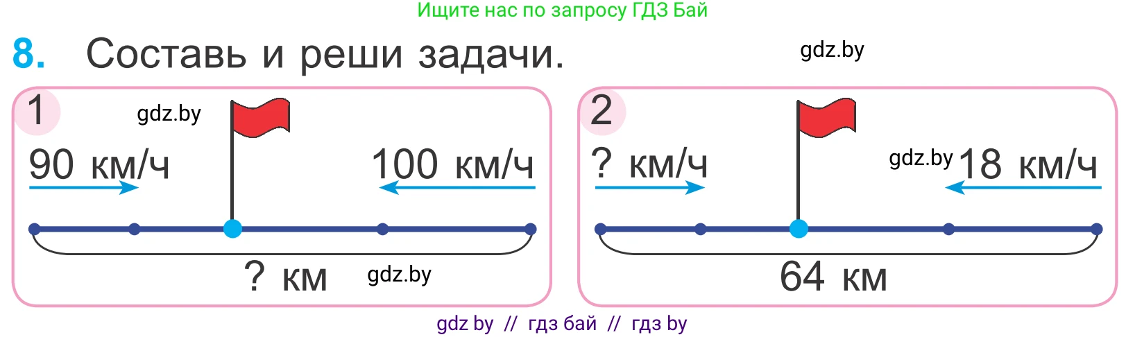 Математика, 4 класс Учебник, авторы: Муравьева Галина Леонидовна, Урбан Мария Анатольевна, издательство Национальный институт образования, Минск, 2022, розового цвета, Часть 1, страница 126, номер 8, Условие