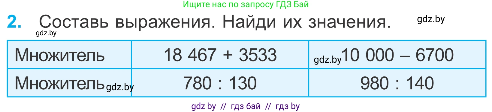 Математика, 4 класс Учебник, авторы: Муравьева Галина Леонидовна, Урбан Мария Анатольевна, издательство Национальный институт образования, Минск, 2022, розового цвета, Часть 2, страница 4, номер 2, Условие