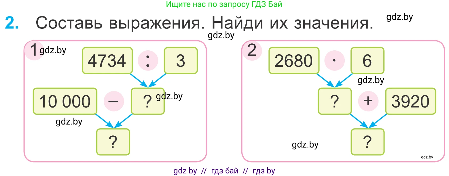 Математика, 4 класс Учебник, авторы: Муравьева Галина Леонидовна, Урбан Мария Анатольевна, издательство Национальный институт образования, Минск, 2022, розового цвета, Часть 2, страница 12, номер 2, Условие