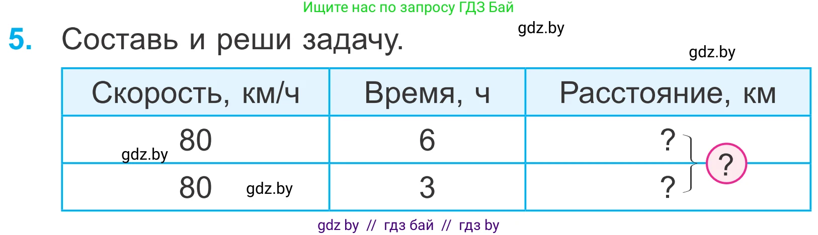 Математика, 4 класс Учебник, авторы: Муравьева Галина Леонидовна, Урбан Мария Анатольевна, издательство Национальный институт образования, Минск, 2022, розового цвета, Часть 2, страница 13, номер 5, Условие