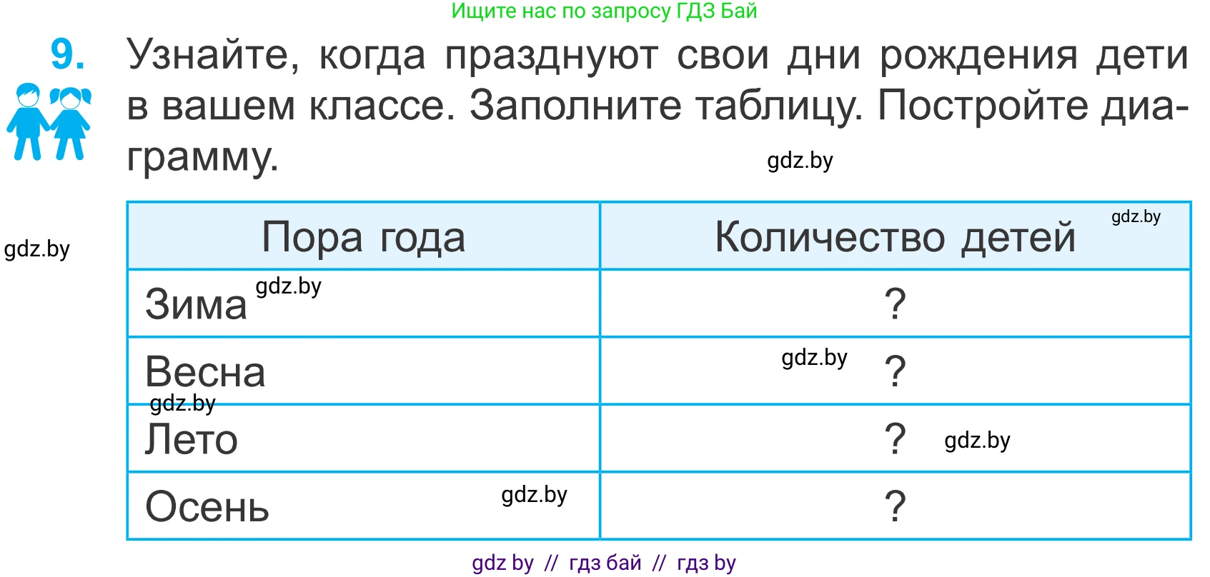 Математика, 4 класс Учебник, авторы: Муравьева Галина Леонидовна, Урбан Мария Анатольевна, издательство Национальный институт образования, Минск, 2022, розового цвета, Часть 2, страница 17, номер 9, Условие