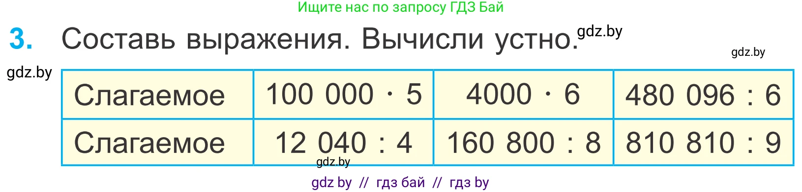 Математика, 4 класс Учебник, авторы: Муравьева Галина Леонидовна, Урбан Мария Анатольевна, издательство Национальный институт образования, Минск, 2022, розового цвета, Часть 2, страница 20, номер 3, Условие
