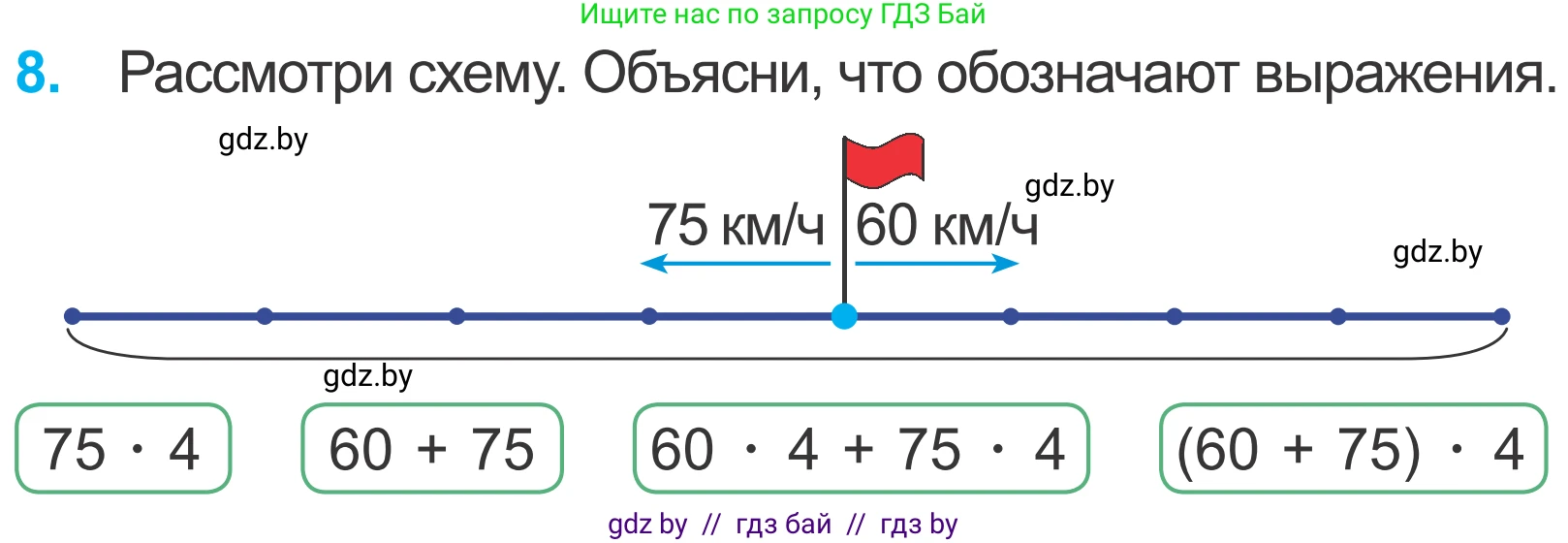 Математика, 4 класс Учебник, авторы: Муравьева Галина Леонидовна, Урбан Мария Анатольевна, издательство Национальный институт образования, Минск, 2022, розового цвета, Часть 2, страница 27, номер 8, Условие