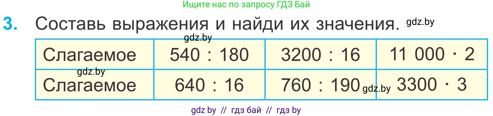 Математика, 4 класс Учебник, авторы: Муравьева Галина Леонидовна, Урбан Мария Анатольевна, издательство Национальный институт образования, Минск, 2022, розового цвета, Часть 2, страница 32, номер 3, Условие
