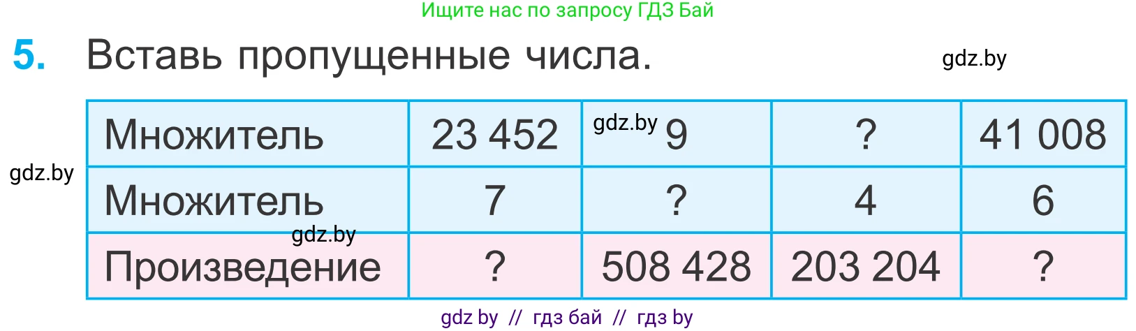 Математика, 4 класс Учебник, авторы: Муравьева Галина Леонидовна, Урбан Мария Анатольевна, издательство Национальный институт образования, Минск, 2022, розового цвета, Часть 2, страница 36, номер 5, Условие