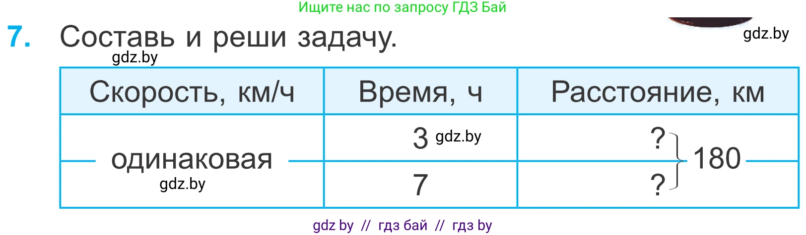Математика, 4 класс Учебник, авторы: Муравьева Галина Леонидовна, Урбан Мария Анатольевна, издательство Национальный институт образования, Минск, 2022, розового цвета, Часть 2, страница 43, номер 7, Условие