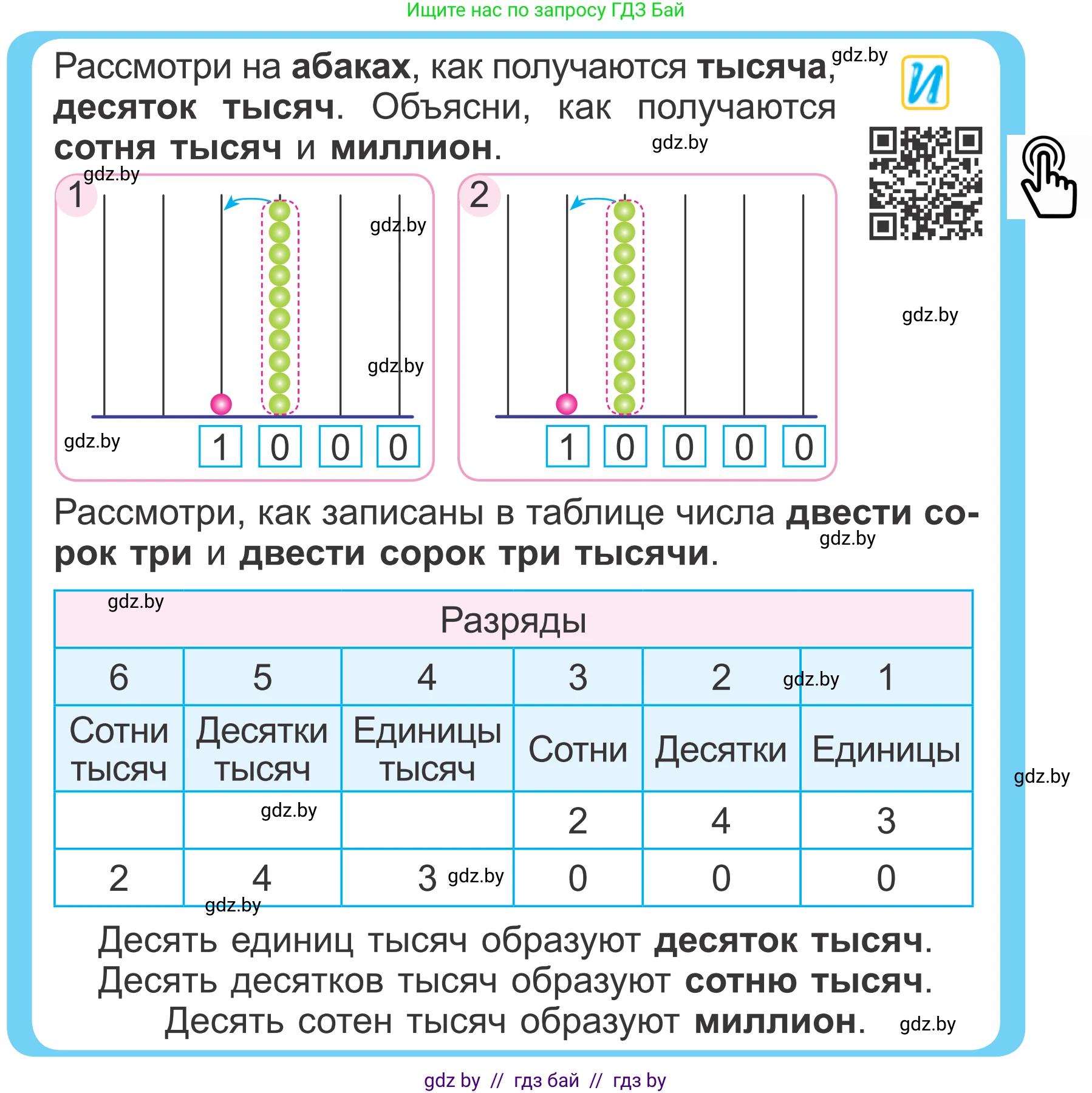 Математика, 4 класс Учебник, авторы: Муравьева Галина Леонидовна, Урбан Мария Анатольевна, издательство Национальный институт образования, Минск, 2022, розового цвета, Часть 1, страница 24, Условие
