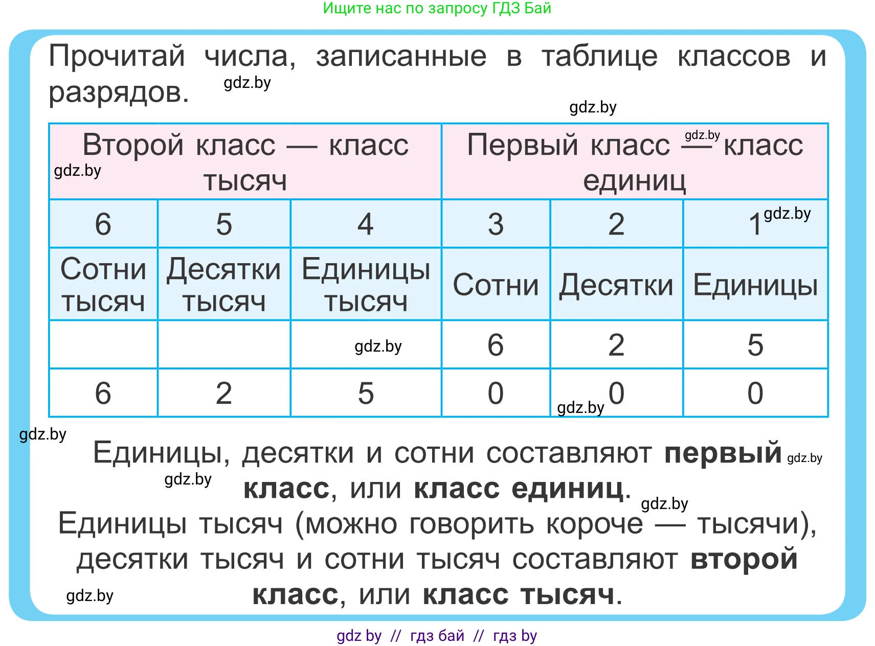 Математика, 4 класс Учебник, авторы: Муравьева Галина Леонидовна, Урбан Мария Анатольевна, издательство Национальный институт образования, Минск, 2022, розового цвета, Часть 1, страница 26, Условие