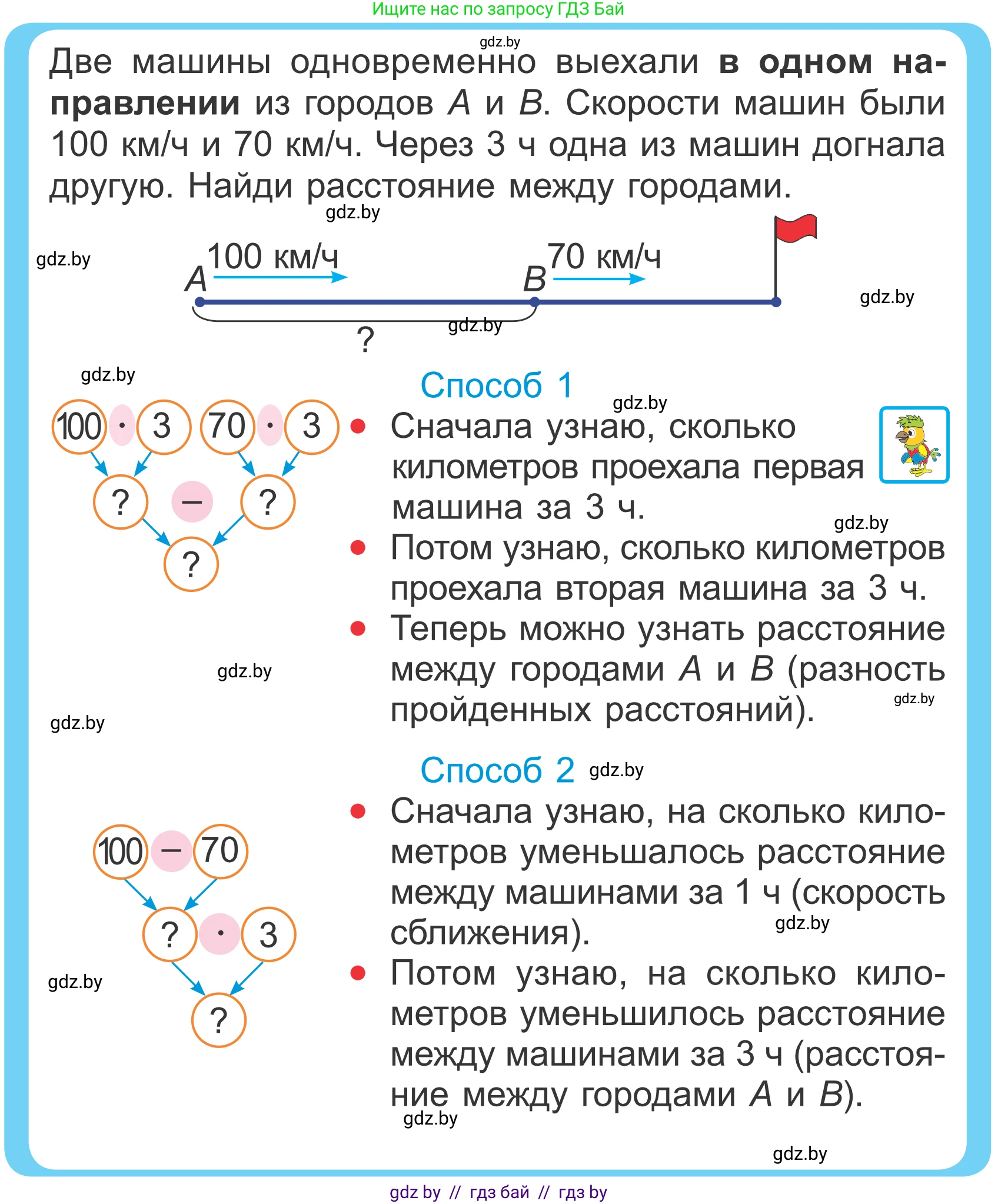 Математика, 4 класс Учебник, авторы: Муравьева Галина Леонидовна, Урбан Мария Анатольевна, издательство Национальный институт образования, Минск, 2022, розового цвета, Часть 2, страница 108, Условие