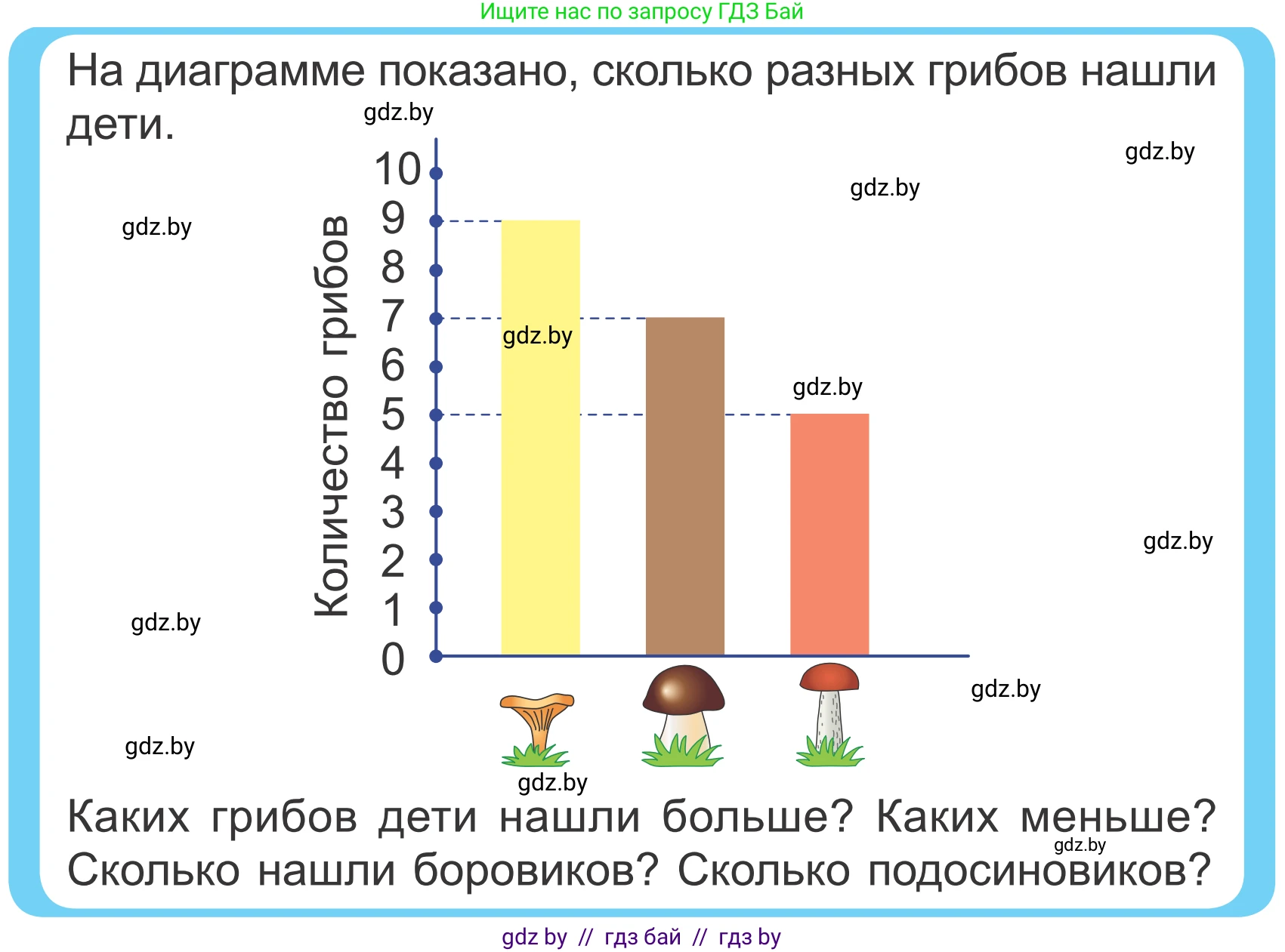 Математика, 4 класс Учебник, авторы: Муравьева Галина Леонидовна, Урбан Мария Анатольевна, издательство Национальный институт образования, Минск, 2022, розового цвета, Часть 1, страница 60, Условие