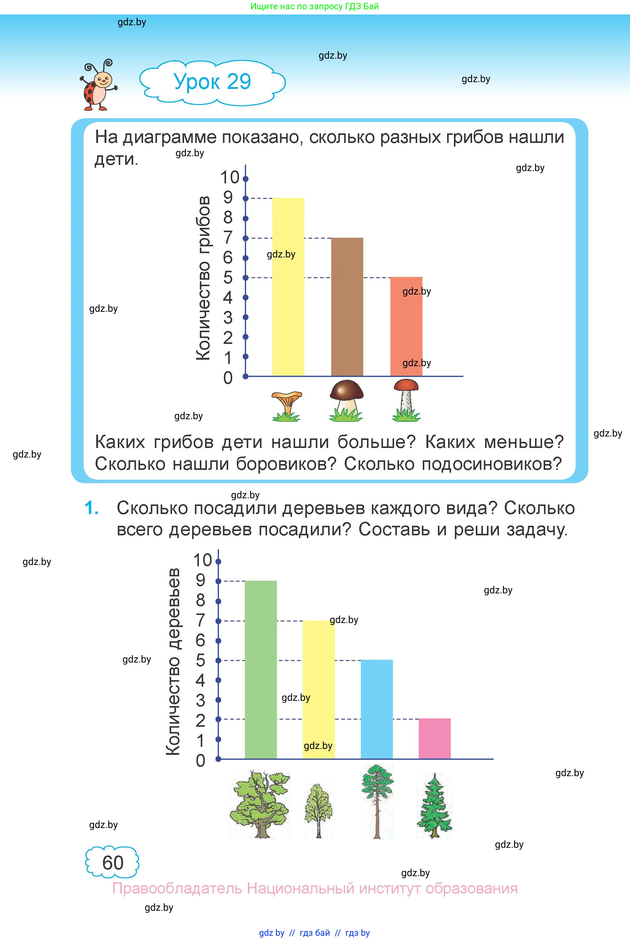Математика, 4 класс Учебник, авторы: Муравьева Галина Леонидовна, Урбан Мария Анатольевна, издательство Национальный институт образования, Минск, 2022, розового цвета, Часть 1, страница 60