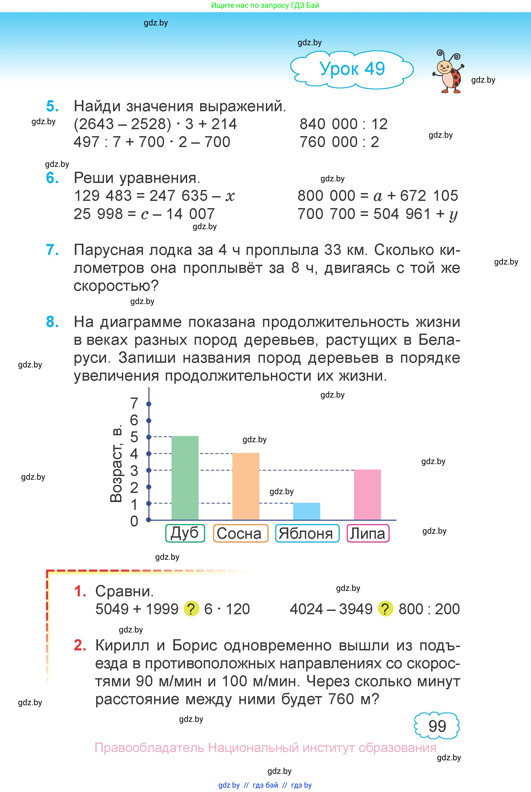 Математика, 4 класс Учебник, авторы: Муравьева Галина Леонидовна, Урбан Мария Анатольевна, издательство Национальный институт образования, Минск, 2022, розового цвета, Часть 1, страница 99
