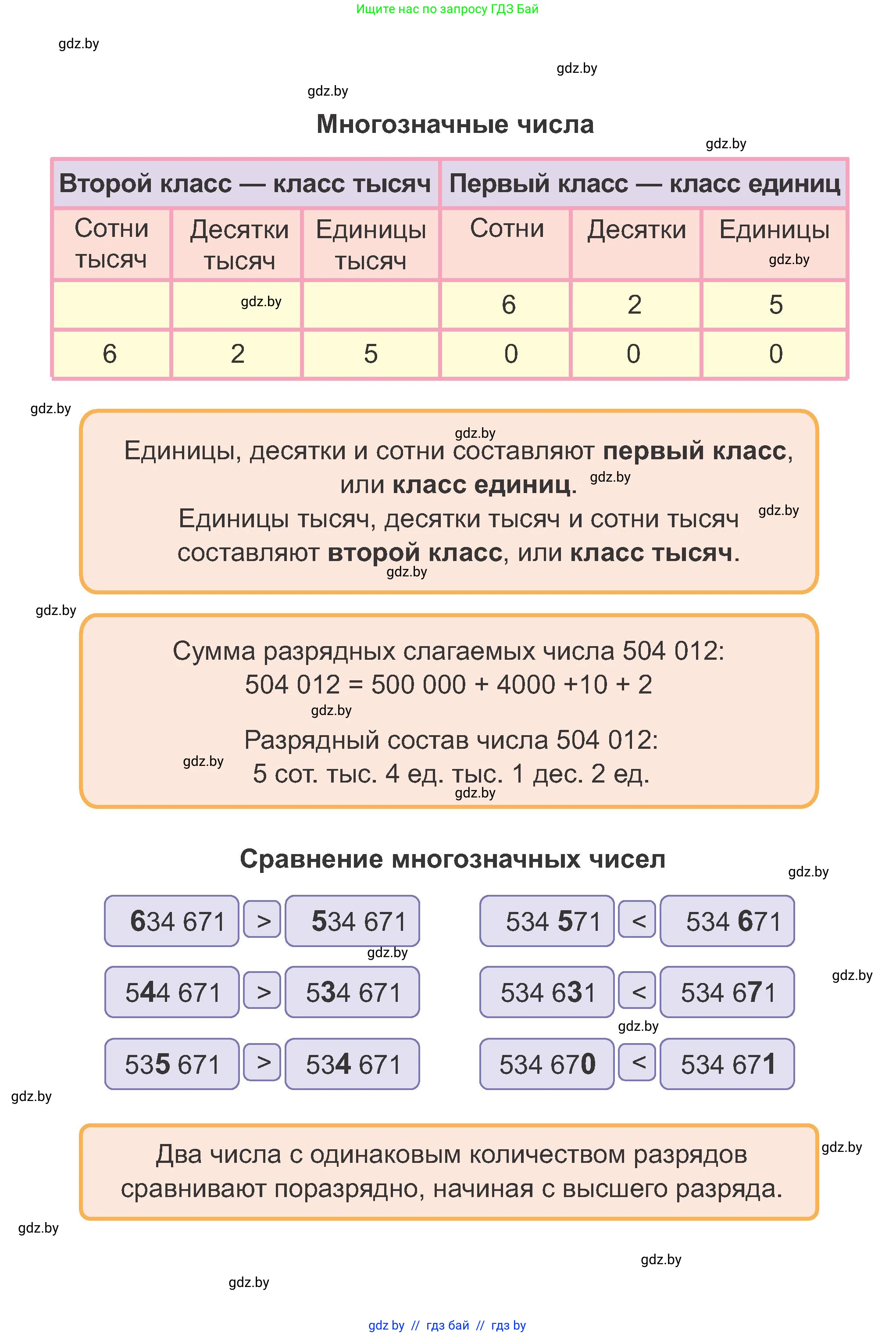 Математика, 4 класс Учебник, авторы: Муравьева Галина Леонидовна, Урбан Мария Анатольевна, издательство Национальный институт образования, Минск, 2022, розового цвета, 