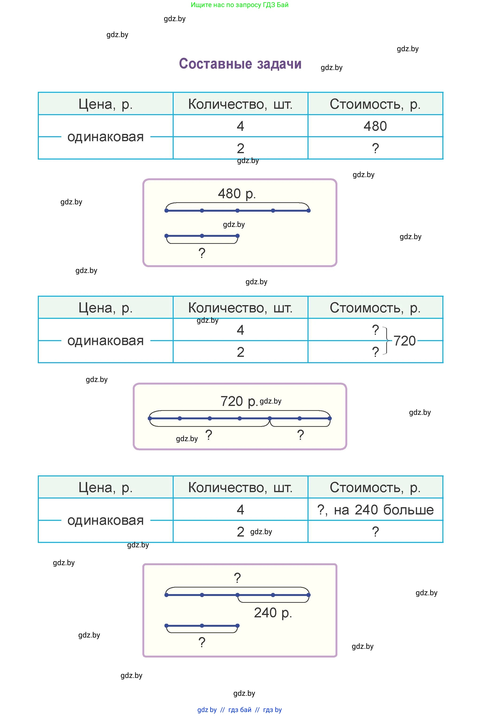 Математика, 4 класс Учебник, авторы: Муравьева Галина Леонидовна, Урбан Мария Анатольевна, издательство Национальный институт образования, Минск, 2022, розового цвета, 