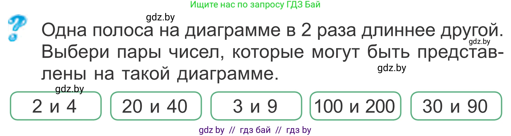 Математика, 4 класс Учебник, авторы: Муравьева Галина Леонидовна, Урбан Мария Анатольевна, издательство Национальный институт образования, Минск, 2022, розового цвета, Часть 1, страница 63, Условие