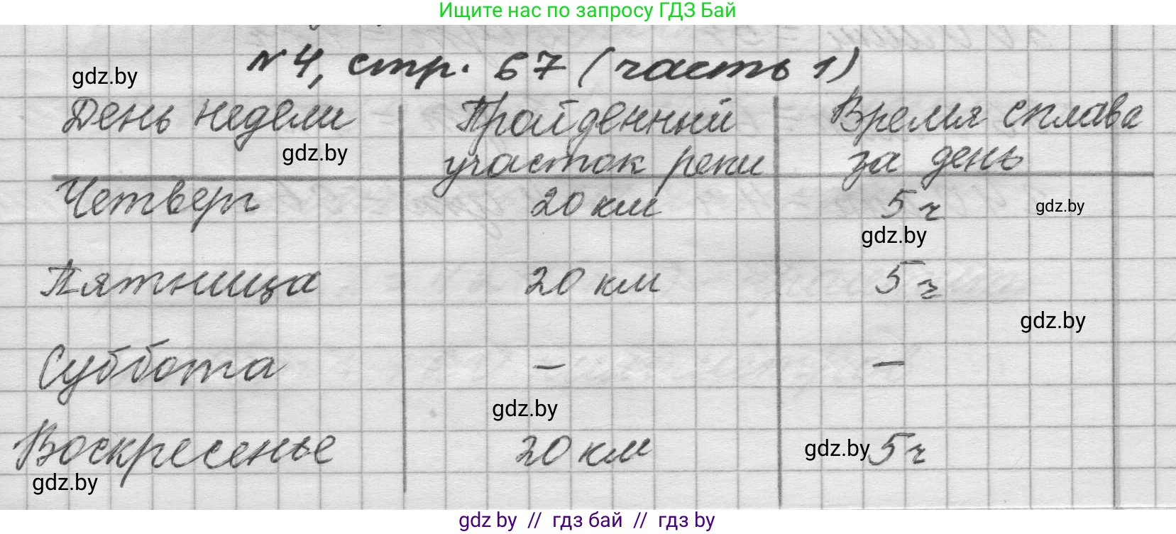 Математика, 4 класс Учебник, авторы: Муравьева Галина Леонидовна, Урбан Мария Анатольевна, издательство Национальный институт образования, Минск, 2022, розового цвета, Часть 1, страница 67, номер 4, Решение 1