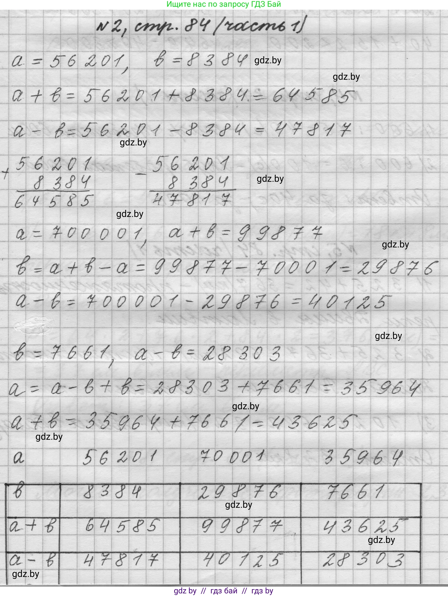 Математика, 4 класс Учебник, авторы: Муравьева Галина Леонидовна, Урбан Мария Анатольевна, издательство Национальный институт образования, Минск, 2022, розового цвета, Часть 1, страница 84, номер 2, Решение 1