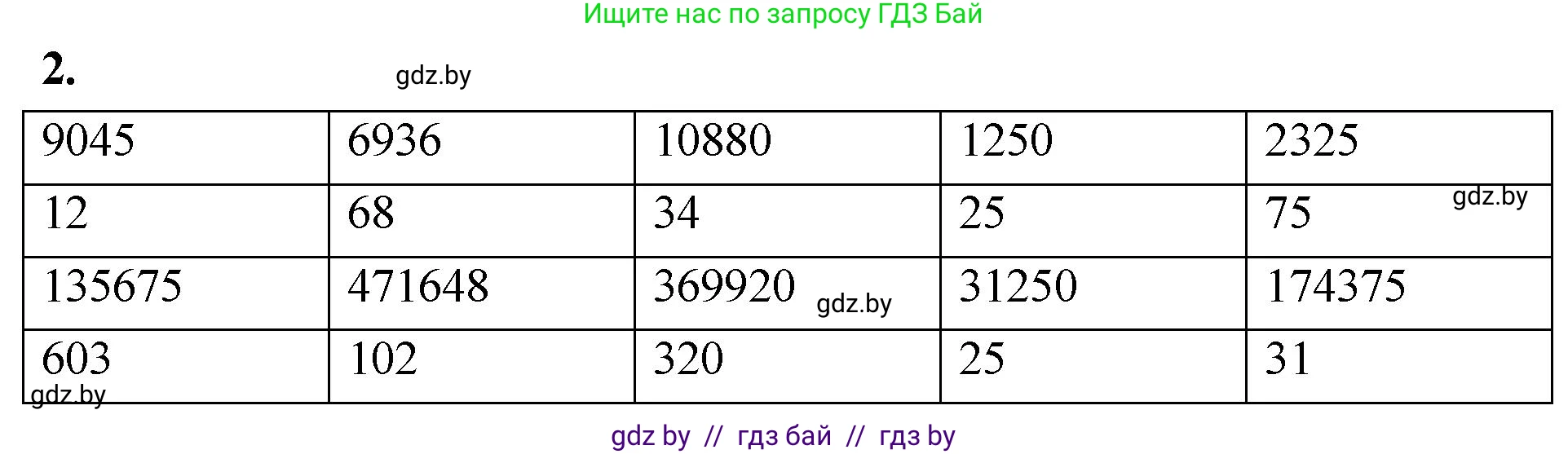 Математика, 4 класс Учебник, авторы: Муравьева Галина Леонидовна, Урбан Мария Анатольевна, издательство Национальный институт образования, Минск, 2022, розового цвета, Часть 2, страница 105, номер 2, Решение 2