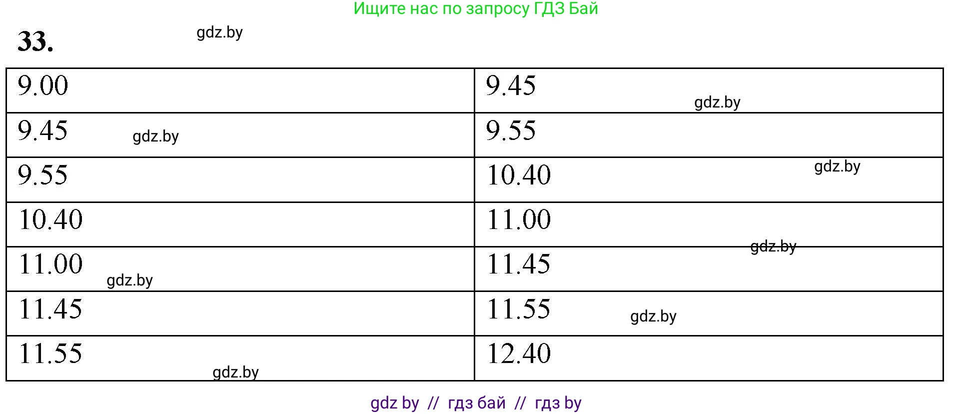 Математика, 4 класс Учебник, авторы: Муравьева Галина Леонидовна, Урбан Мария Анатольевна, издательство Национальный институт образования, Минск, 2022, розового цвета, Часть 2, страница 131, номер 33, Решение 2