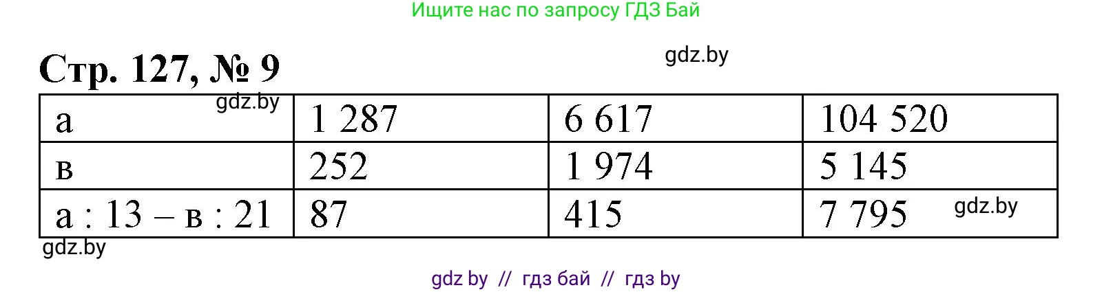 Математика, 4 класс Учебник, авторы: Муравьева Галина Леонидовна, Урбан Мария Анатольевна, издательство Национальный институт образования, Минск, 2022, розового цвета, Часть 2, страница 127, номер 9, Решение 3